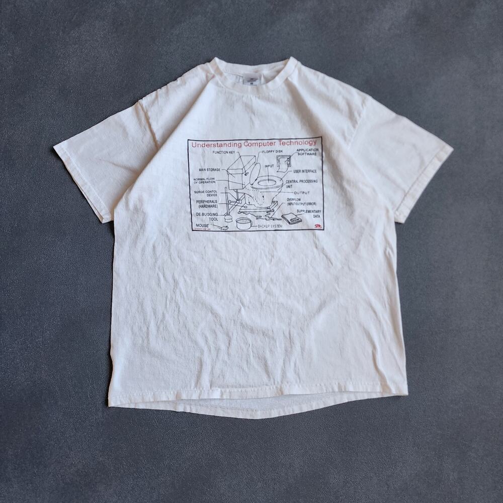 Vintage Understanding Computer Technology White S… - image 1